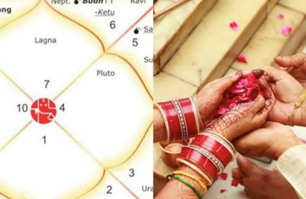 Rajput Wedding ritual 1