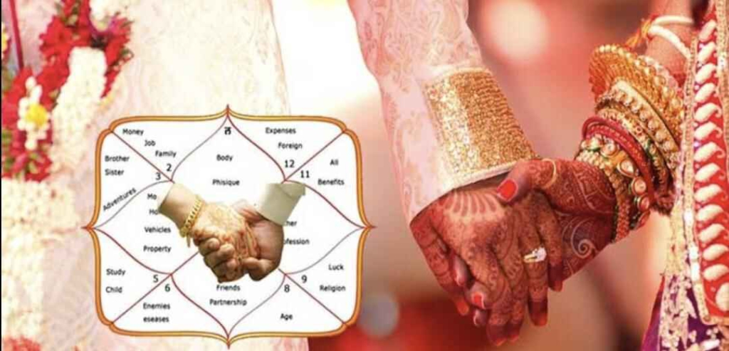 Kerala Wedding Rituals 1